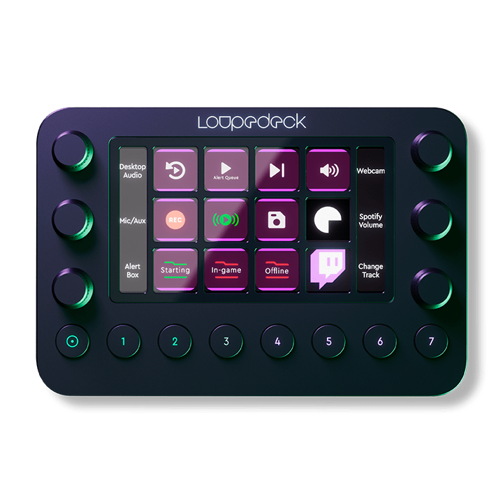 https://loupedeck.com/products/loupedeck-live/ le loupedeck live